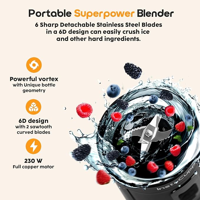 Portable USB Rechargeable Mini Juicer Blender